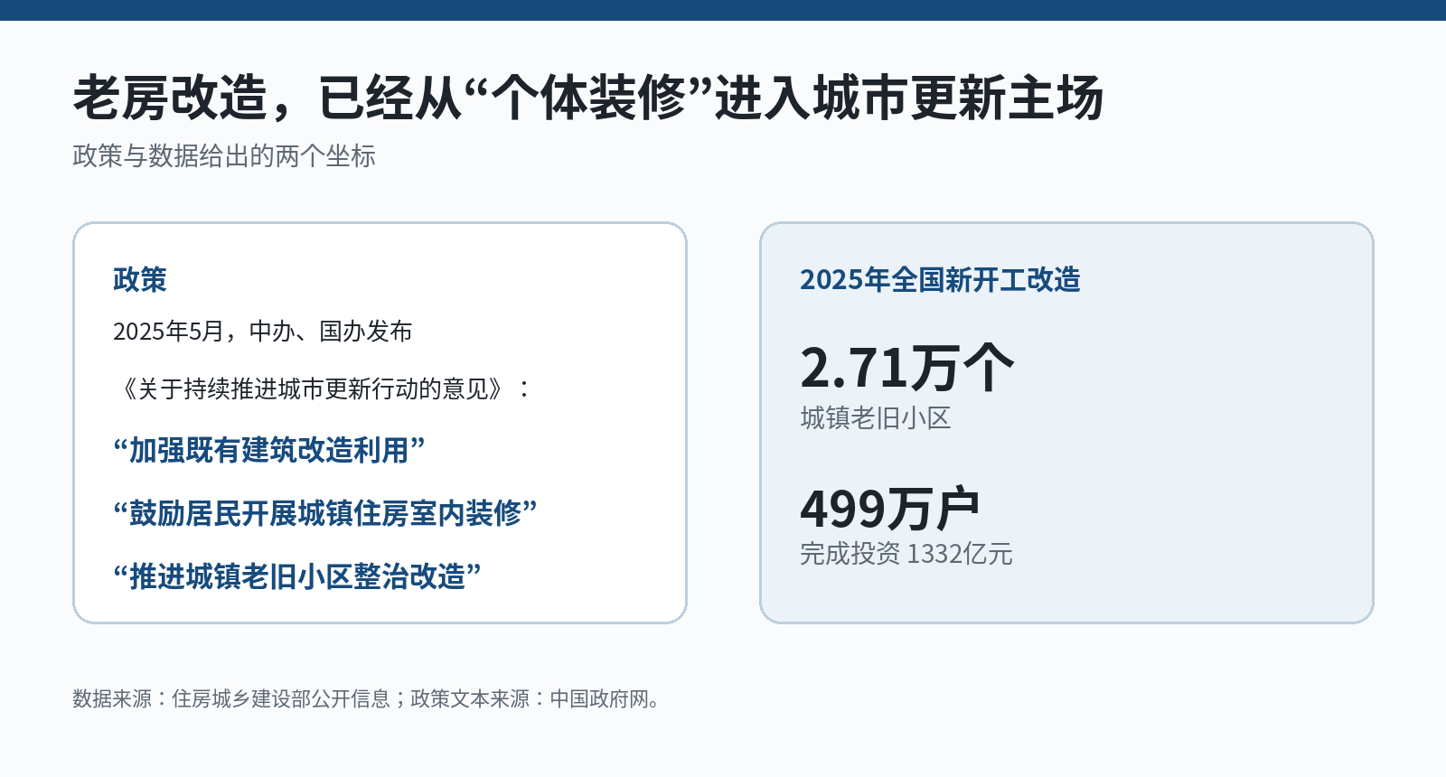 老房子重新成为主角，“泽尼特”为何守一门“窄生意”？